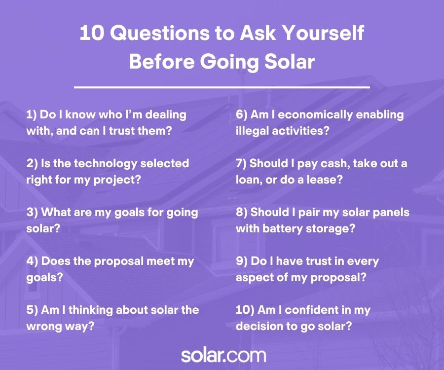 10 questions about going solar