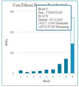 Con edison ny-sun incentive