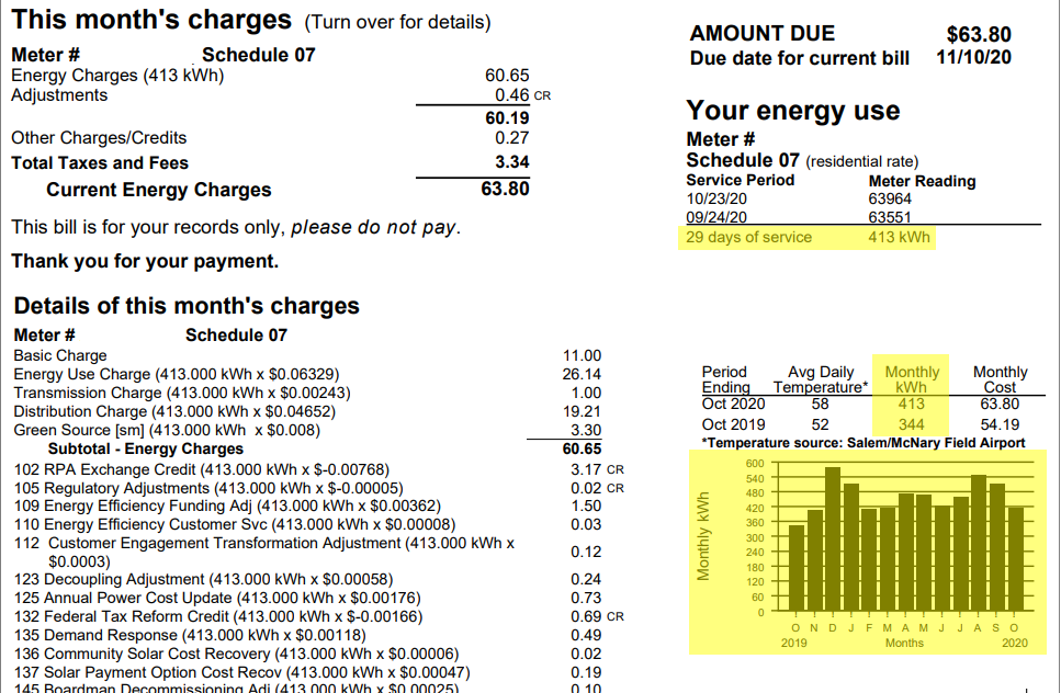 sample electricity bill with average monthly usage