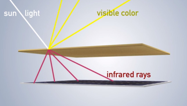 solarinvis-1.jpg solarinvis-1.jpg