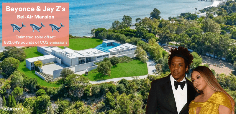 estimated solar offset of Beyonce & Jay Z's Bel-Air Mansion