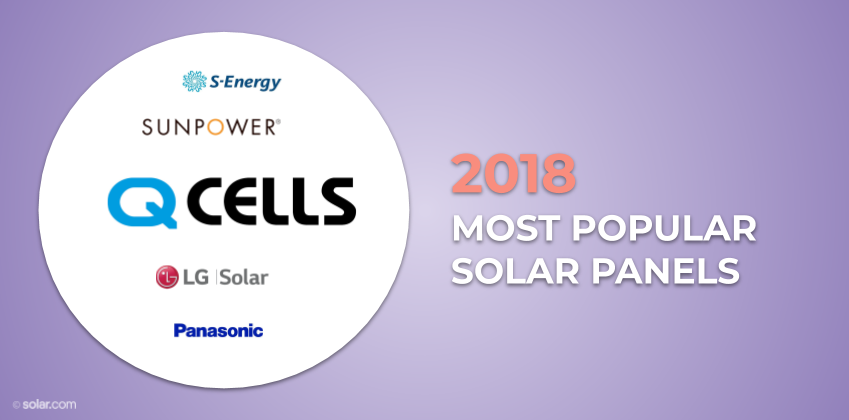 2018 Most Popular Solar Panels