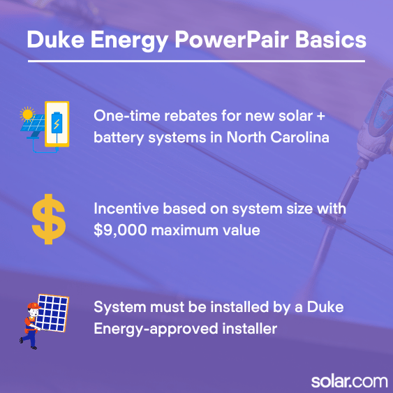 Duke Energy PowerPair Basics