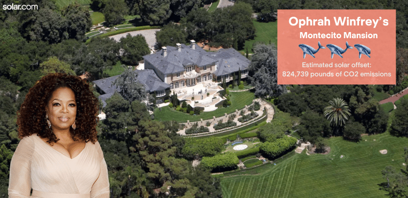 Estimated solar offset of Oprah's Montecito Mansion