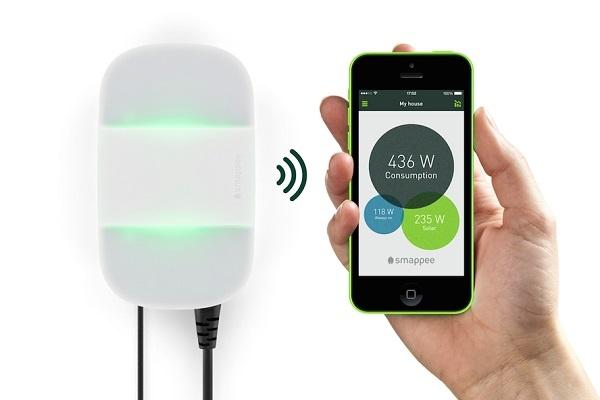 Smappee Energy Monitor