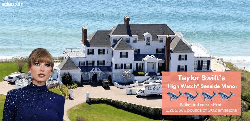 Estimated solar offset of Taylor Swift's High Watch mansion in Rhode Island