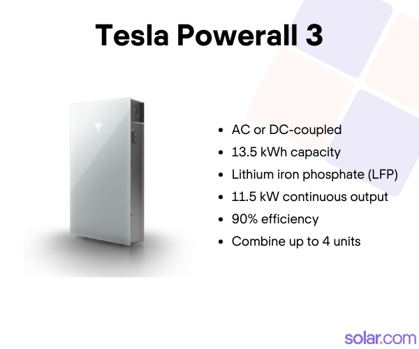 image showing tesla powerwall 3 key features