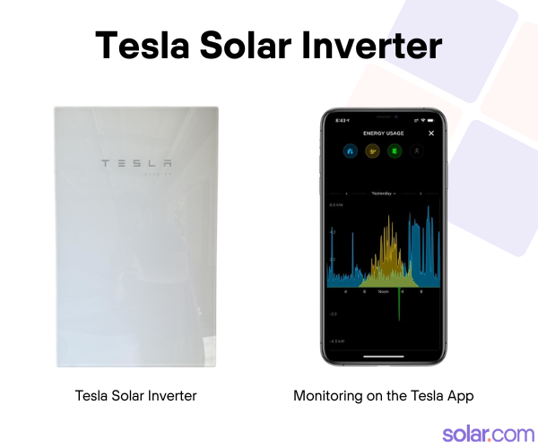 image showing Tesla Solar Inverter and production monitoring on the Tesla App