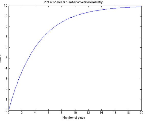 bankability2.png