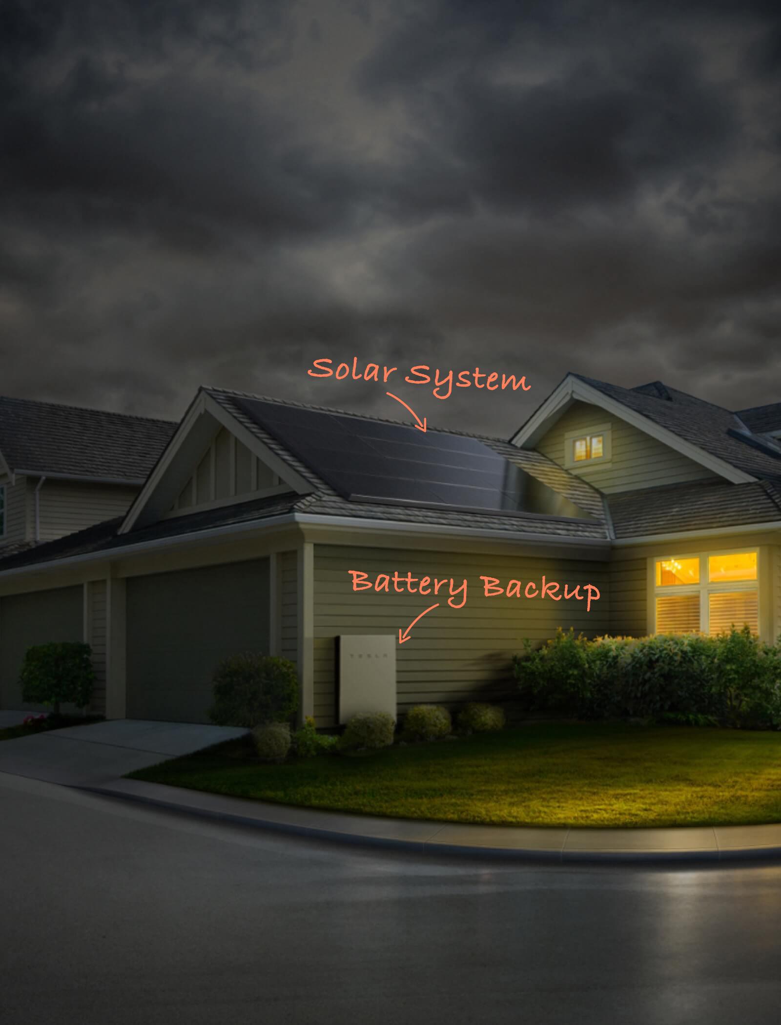 How Solar + Storage Can Help