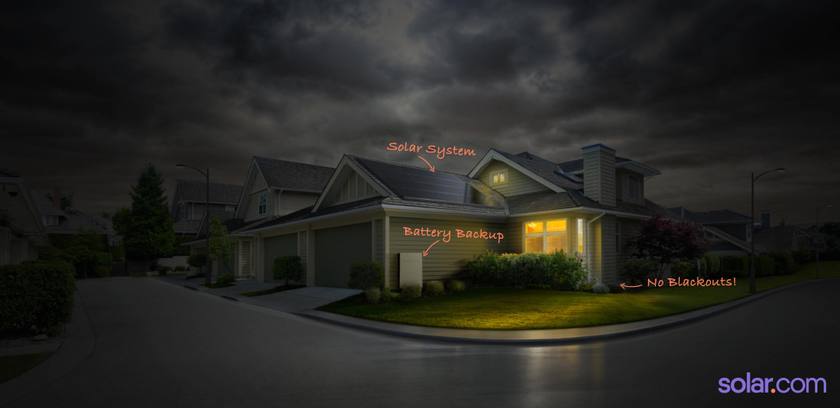 How Solar + Storage Can Help