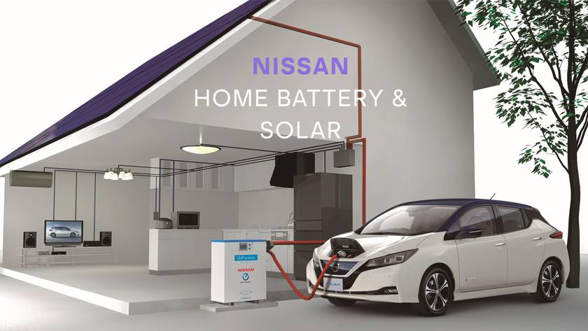Nissan Leaf Solar Home Battery