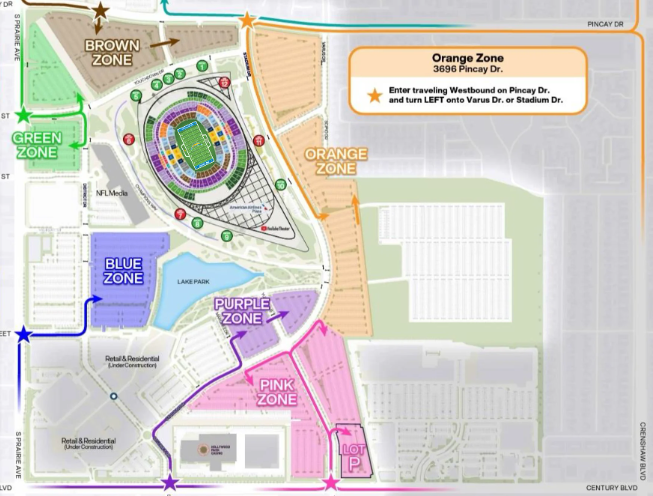 parking lots surrounding SoFi stadium