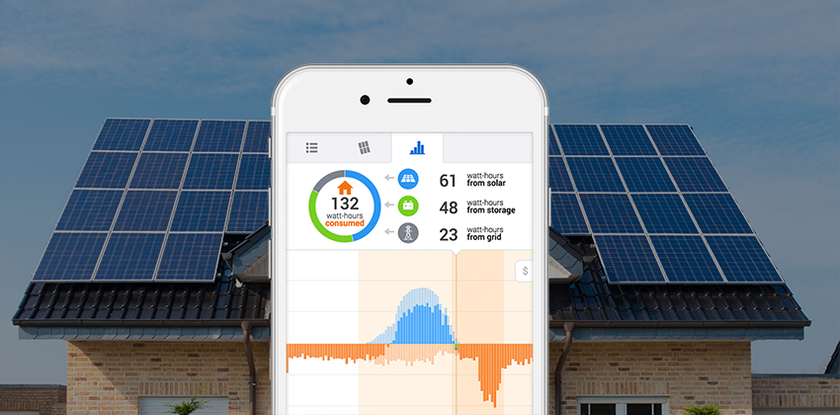 2018 Top Solar Monitoring Systems