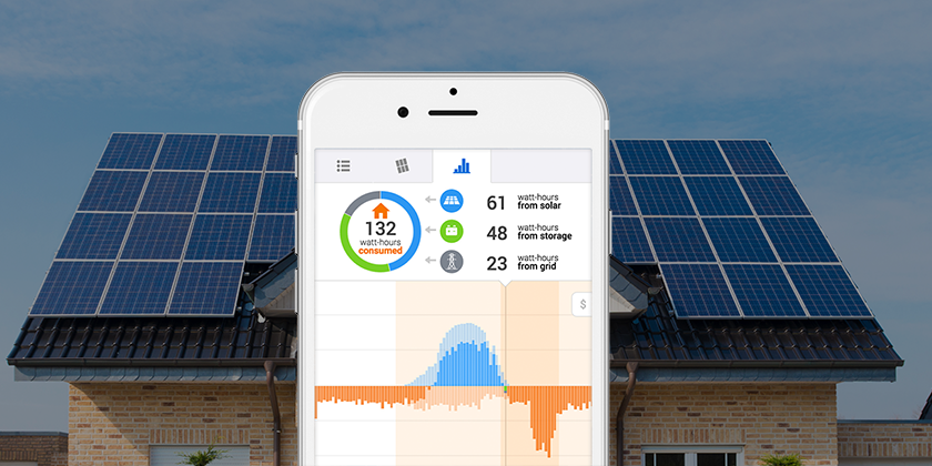 2018 Top Solar Monitoring Systems