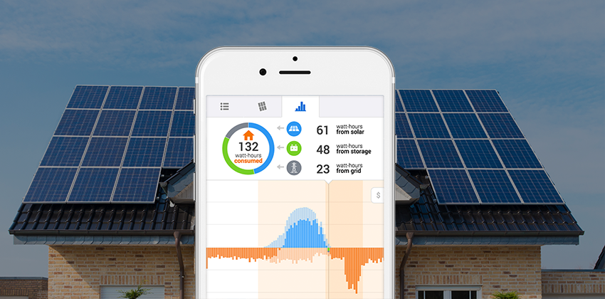 2018 Top Solar Monitoring Systems