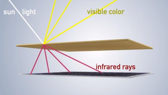 solarinvis-1.jpg solarinvis-1.jpg
