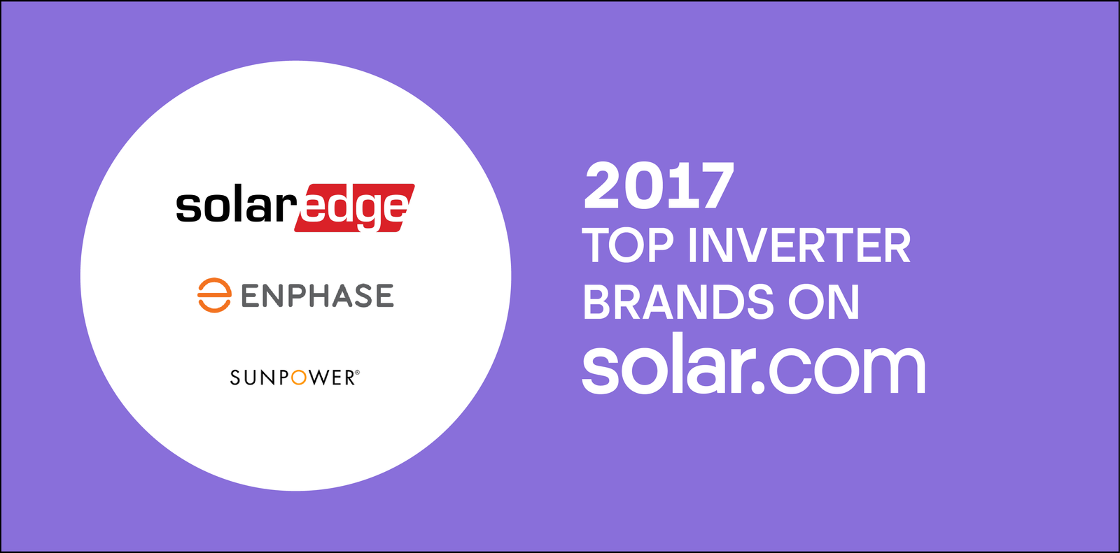 Top 3 Solar Inverters Selected Through Solar.com in 2017