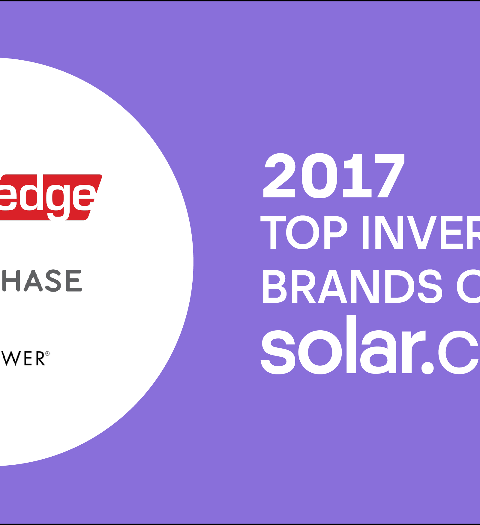 Top 3 Solar Inverters Selected Through Solar.com in 2017