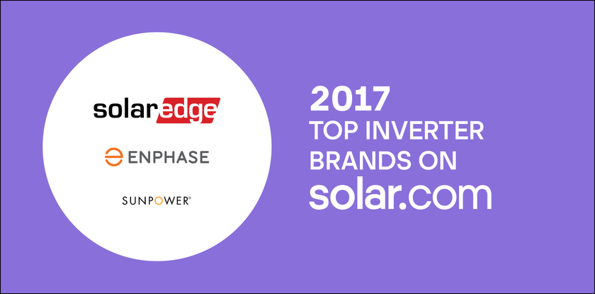 Top 3 Solar Inverters Selected Through Solar.com in 2017