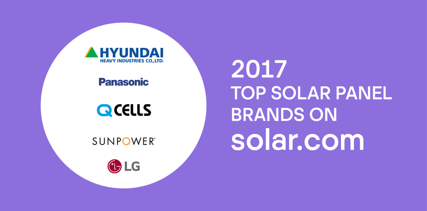 Top 5 Solar Brands 2017